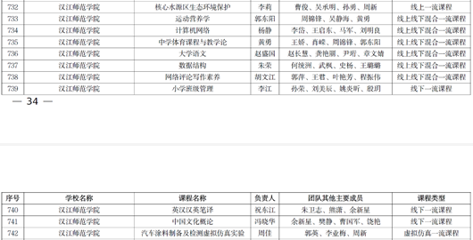 表格描述已自动生成